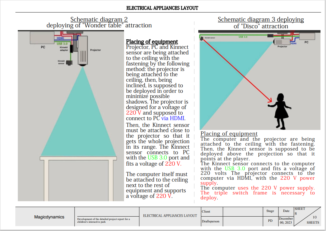 Interactive park project 9
